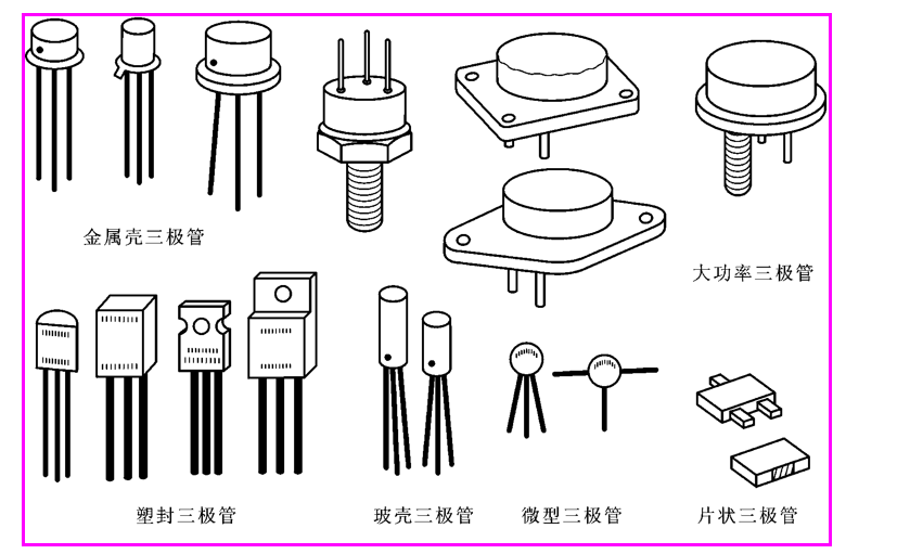 三极管的识别与检测 电子元件实用指南